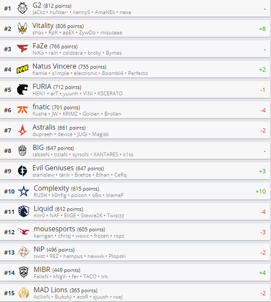 一加15手机引入游戏主机手柄同规格陀螺仪