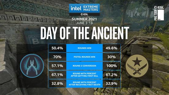 月之暗面MoBA核心作者分享新晋大模型训练师的成长之路