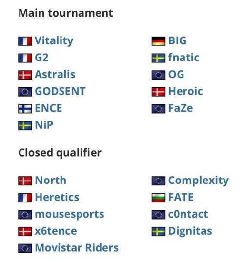 泰国篮球队勇夺香港超级工商杯国际邀请赛冠军