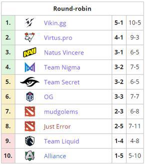 王者荣耀十周年主题曲明日坐标传递希望与坚持