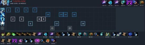 最新地图轮换报告解读及分析