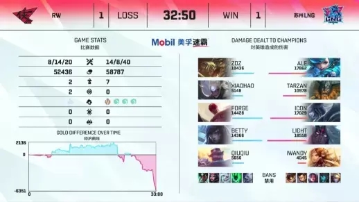 掌握LOL海克斯大乱斗中悠米的最佳玩法技巧