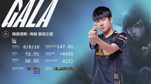 HLE遭GEN逆转未能锁定LCK第一赛段头名