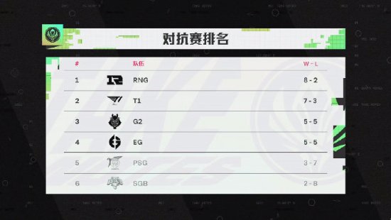 林伟义的商业之路：从哪吒到宝能的转型挑战